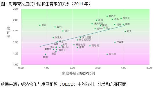 人口计生十三五规划_十三五规划