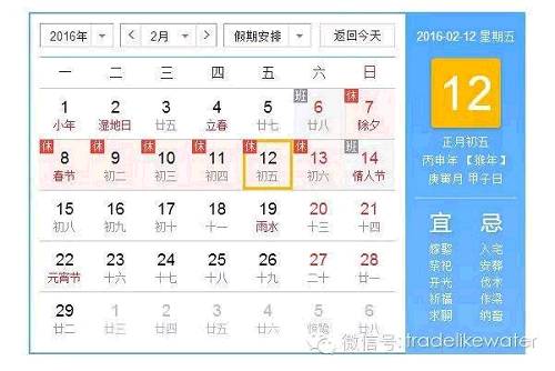 股市暴跌至历史极限:1月份再下跌概率极小 2月