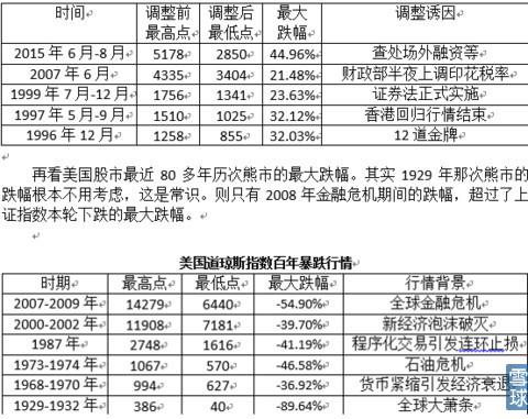 gdp段子_内涵段子图片(2)