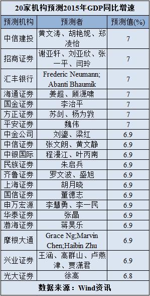 今日头条和gdp哪个多_今日头条 广东21市GDP最新数据出炉,我们和平在