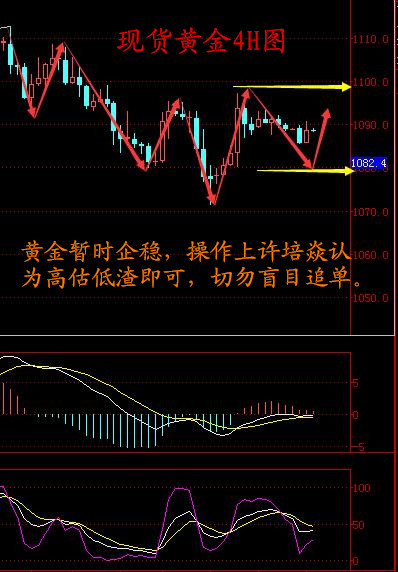 中国gdp靠什么支撑_有幸福感支撑的 GDP 才是发展指标