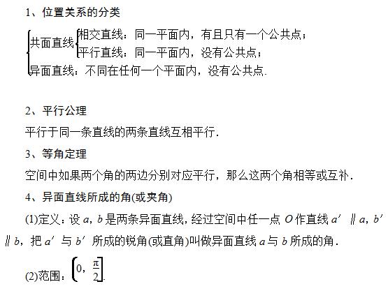 高中数学几何基础:点、直线、平面的位置关系