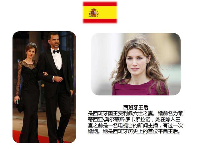 英国王室VS西班牙王室,你给这两个国家各打几