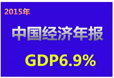 玄甲金融:中国GDP能在2025年超越美国吗?_财