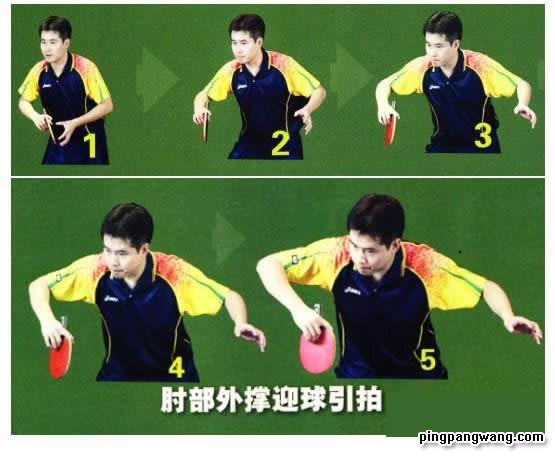 直板乒乓球技术:如何利用背面搓球