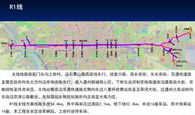 通州副中心规划燕郊之外,新动作!京唐接通北京