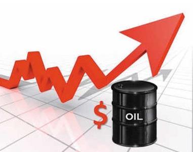 判断原油价格趋势线有效突破的三大标准
