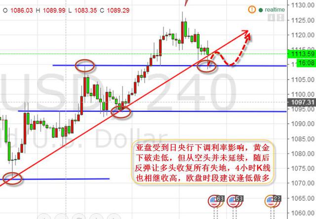 佳木斯向阳gdp_标杆 楼市调控全面 长沙化 长沙究竟做对了什么